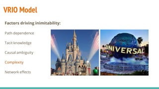 VRIO Model
Factors driving inimitability:
Path dependence
Tacit knowledge
Causal ambiguity
Complexity
Network effects
 