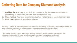 Gathering Data for Company Diamond Analysis
1. Archival data: written or numeric information in the library or on the Internet
(Bloomberg, Businessweek, Fortune, Wall Street Journal, etc.)
2. Observation: Your own experiences, such as visits or use of productsor services
3. Interviews: personal questions, surveys
Be very careful to balance your data sources. Don’t rely exclusivelyon data providedby
the company or solely data that come from the company’s detractors.
The more attentionyou pay to gathering, verifying and comparing the data, the
reacher, more robust, and more insightfulyour finished product will be.
 