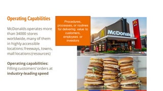 Operating Capabilities
McDonalds operates more
than 34000 stores
worldwide, many of them
in highly accessible
locations:freeways, towns,
mall locations (resources)
Operating capabilities:
Filling customers’ orders at
industry-leading speed
Procedures,
processes, or routines
for delivering value to
customers,
employees or
investors
 
