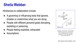 Sheila Webber
Hindrances to collaboration include
● A governing or influencing body that ignores,
dictates or undermines what you are doing
● People with different personal goals disrupting,
exploiting or poisoning
● People feeling exploited, exhausted
● Assumptions
McKinney, P.A. & Cook, C. (2018) Student
conceptions of group work: visual research
into LIS student group work using the
draw-and-write technique. Journal of
Education for Library and Information
Science, 59(4), 206-227.
Hilal, Msoffe, Rutter & Webber, 2022
 