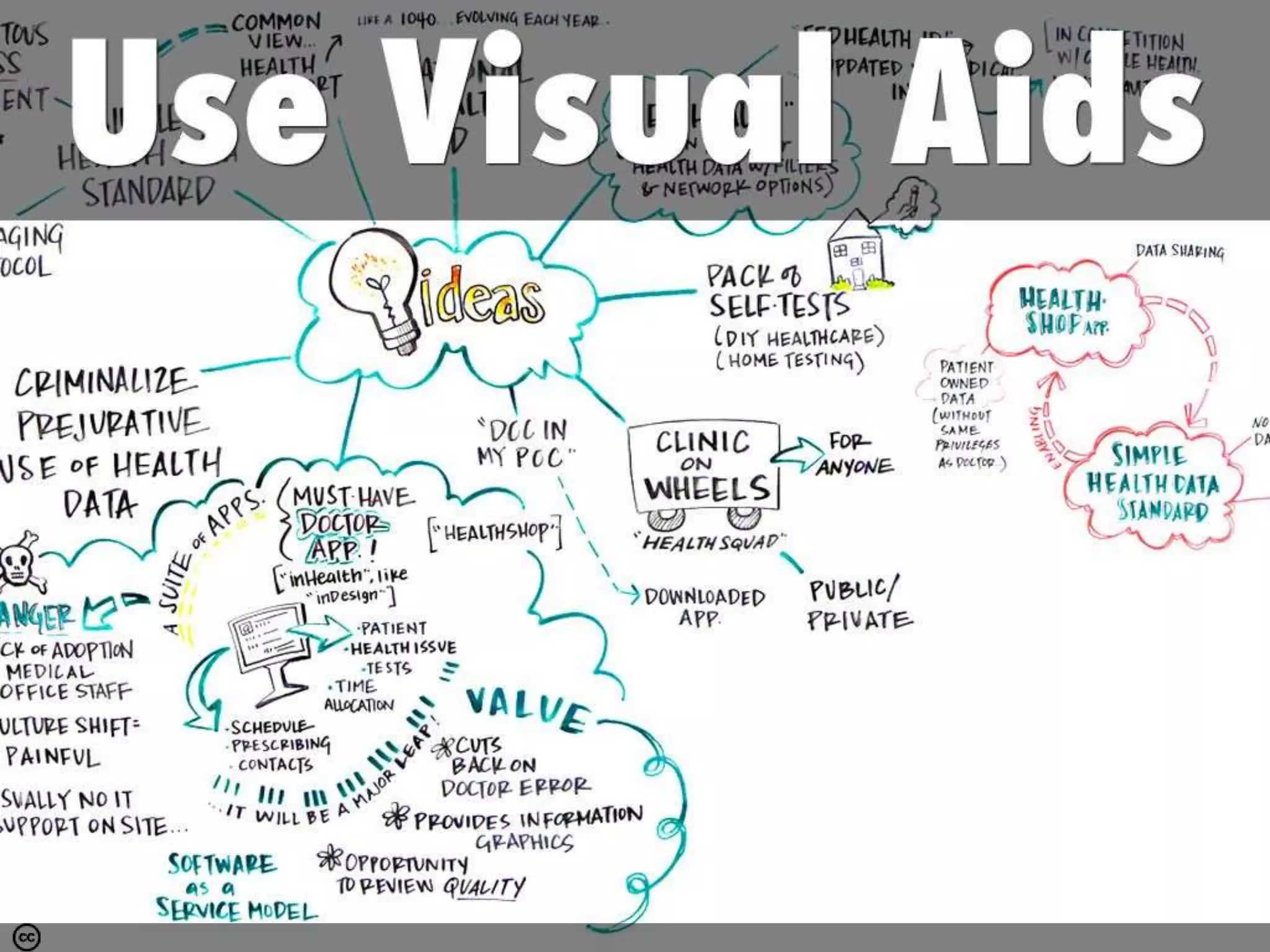 Photo by juhansonin - Creative Commons Attribution License https://www.flickr.com/photos/38869431@N00 Created with Haiku Deck
 