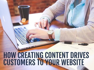 HOW CREATING CONTENT DRIVES
CUSTOMERS TO YOUR WEBSITE
 