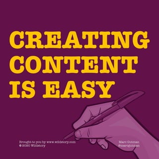 Creating Content Is Easy