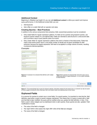 Vm Log Pdf Creating content packs in VMware LogInsight | PDF