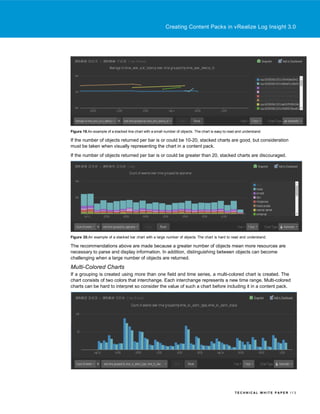 Vm Log Pdf Creating content packs in VMware LogInsight | PDF