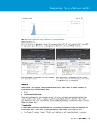 Vm Log Pdf Creating content packs in VMware LogInsight | PDF