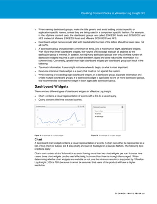 Vm Log Pdf Creating content packs in VMware LogInsight | PDF
