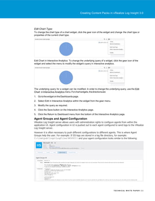 Vm Log Pdf Creating content packs in VMware LogInsight | PDF