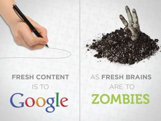 Creating Content that Matters