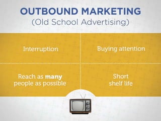 Creating Content that Matters