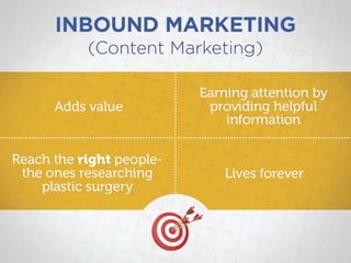 Creating Content that Matters