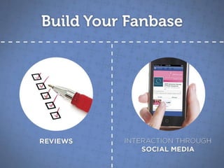 Creating Content that Matters