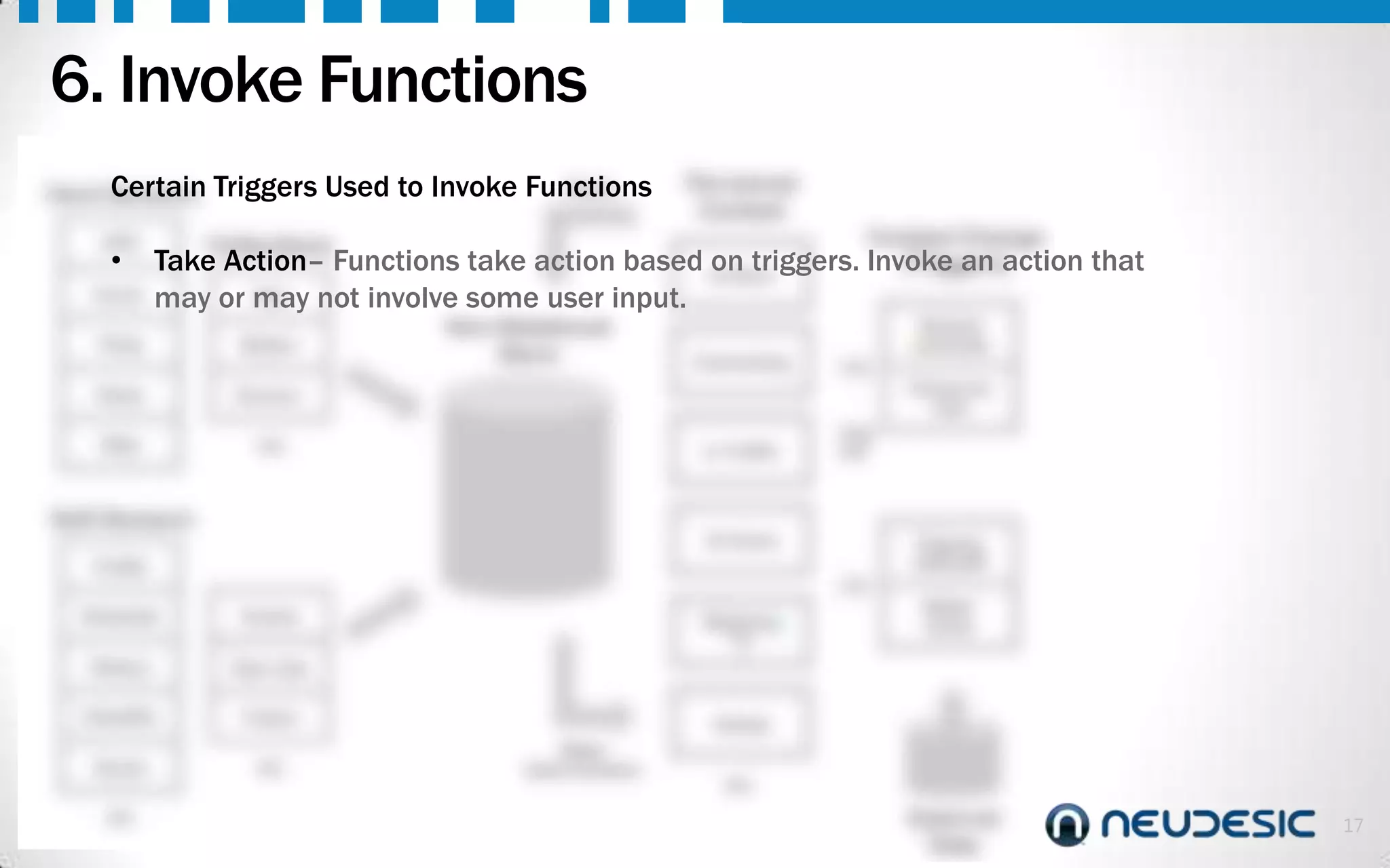 6. Invoke Functions
Certain
Hard Sensors Triggers
GPS

•

Accel.

Query
Used to Invoke Functions

Perceived
Context

Collections

Take Action– Functions take action based At Work
on triggers.
may or Geo not involve some user input.
may

Temp

Motion

Noise

etc.

Commuting

House too
cold
In Traffic

Soft Sensors

At Home

Profile
Schedule

Events

History

Friend

Social

etc.

Timing
Loop

Flipping
channels
Better
movie

New Like

Likes/Dis
.

that

Started
commute

Environ.

Step

Non-Relational
Store

Context Change
Invoke an action
(Triggers)

etc.

Watching
TV

Asleep
Make
determination

etc.

External
Data

17

 