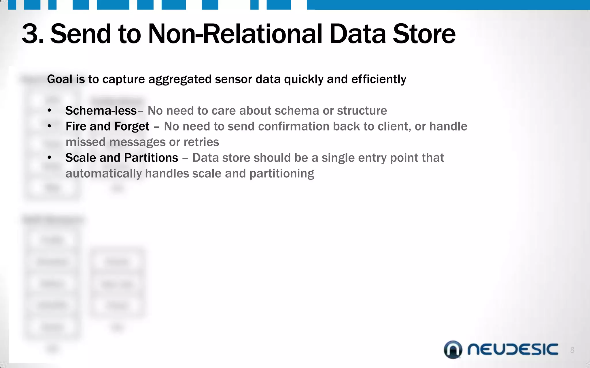 3. Send to Non-Relational Data Store
Goal is
Hard Sensors

to capture aggregated sensor data quickly and efficiently

Collections
• Schema-less– No need to care about schema or structure
Accel. Fire and Forget – No need to send confirmation back to client, or handle
Geo
•
Temp missed messages or retries
Motion
• Scale and Partitions – Data store should be a single entry point that
Noise
Environ.
automatically handles scale and partitioning
GPS

Step

etc.

Soft Sensors
Profile
Schedule

Events

History

New Like

Likes/Dis
.

Friend

Social

etc.

etc.

8

 