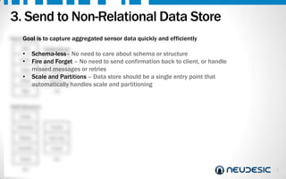 3. Send to Non-Relational Data Store
Goal is
Hard Sensors

to capture aggregated sensor data quickly and efficiently

Collections
• Schema-less– No need to care about schema or structure
Accel. Fire and Forget – No need to send confirmation back to client, or handle
Geo
•
Temp missed messages or retries
Motion
• Scale and Partitions – Data store should be a single entry point that
Noise
Environ.
automatically handles scale and partitioning
GPS

Step

etc.

Soft Sensors
Profile
Schedule

Events

History

New Like

Likes/Dis
.

Friend

Social

etc.

etc.

8

 