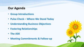 Our Agenda
• Group Introductions
• Pulse Check – Where We Stand Today
• Understanding Business Objectives
• Fostering Relationships
• The ASK
• Meeting Commitments & Follow-up
 