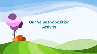 Our Value Proposition
Activity
 