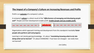 The Impact of a Company’s Culture on increasing Revenues and Profits
Profit is an outcome of a company’s culture.
A compan...