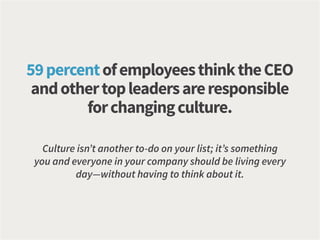 59percentofemployeesthinktheCEO
andothertopleadersareresponsible
forchangingculture.
Culture isn’t another to-do on your list; it’s something
you and everyone in your company should be living every
day—without having to think about it.
 