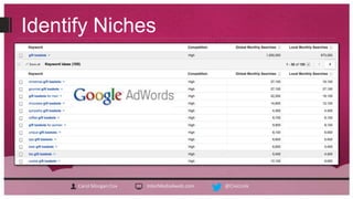 Identify Niches




      Carol Morgan Cox   InterMedia4web.com   @CivicLink
 