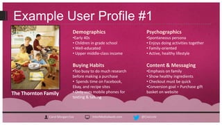 Example User Profile #1
                              Demographics                       Psychographics
                              •Early 40s                         •Spontaneous persona
                              • Children in grade school         • Enjoys doing activities together
                              • Well-educated                    • Family-oriented
                              • Upper middle-class income        • Active, healthy lifestyle

                              Buying Habits                      Content & Messaging
                              •Too busy to do much research      •Emphasis on family
                              before making a purchase           • Show healthy ingredients
                              • Spends time on Facebook,         • Checkout must be quick
                              Ebay, and recipe sites             •Conversion goal = Purchase gift
The Thornton Family           • Only uses mobile phones for      basket on website
                              texting & talking



               Carol Morgan Cox         InterMedia4web.com    @CivicLink
 