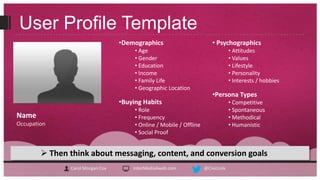 User Profile Template
                                  •Demographics                         • Psychographics
                                       • Age                                      • Attitudes
                                       • Gender                                   • Values
                                       • Education                                • Lifestyle
                                       • Income                                   • Personality
                                       • Family Life                              • Interests / hobbies
                                       • Geographic Location
                                                                        •Persona Types
                                  •Buying Habits                                  • Competitive
                                       • Role                                     • Spontaneous
Name                                   • Frequency                                • Methodical
Occupation                             • Online / Mobile / Offline                • Humanistic
                                       • Social Proof


         Then think about messaging, content, and conversion goals
               Carol Morgan Cox       InterMedia4web.com             @CivicLink
 