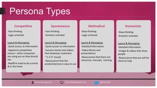 Persona Types
      Competitive                      Spontaneous                         Methodical                   Humanistic
-Fast-thinking                    -Fast-thinking                   -Slow-thinking                 -Slow-thinking
-Logic-oriented                   -Emotion-oriented                -Logic-oriented                -Emotion-oriented

Layout & Messaging:               Layout & Messaging:              Layout & Messaging:            Layout & Messaging:
-Quick access to information      -Quick access to information     -Detailed information          -Detailed information
-Appeal to competitive            -Success stories and videos      -Video demos and               -Images & videos that show
nature = other companies          that showcase customers          presentations                  people
are using you so they should      -”1-2-3” visuals                 -Reassurance that there are    -Reassurance that you will be
too                               -Reassurance that the            resources, manuals, training   there to help
-Reaffirm need to be current      product/service is easy to use
& in the know




                         Carol Morgan Cox             InterMedia4web.com             @CivicLink
 