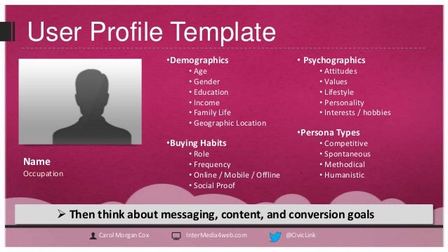 creating customer profiles customer profile