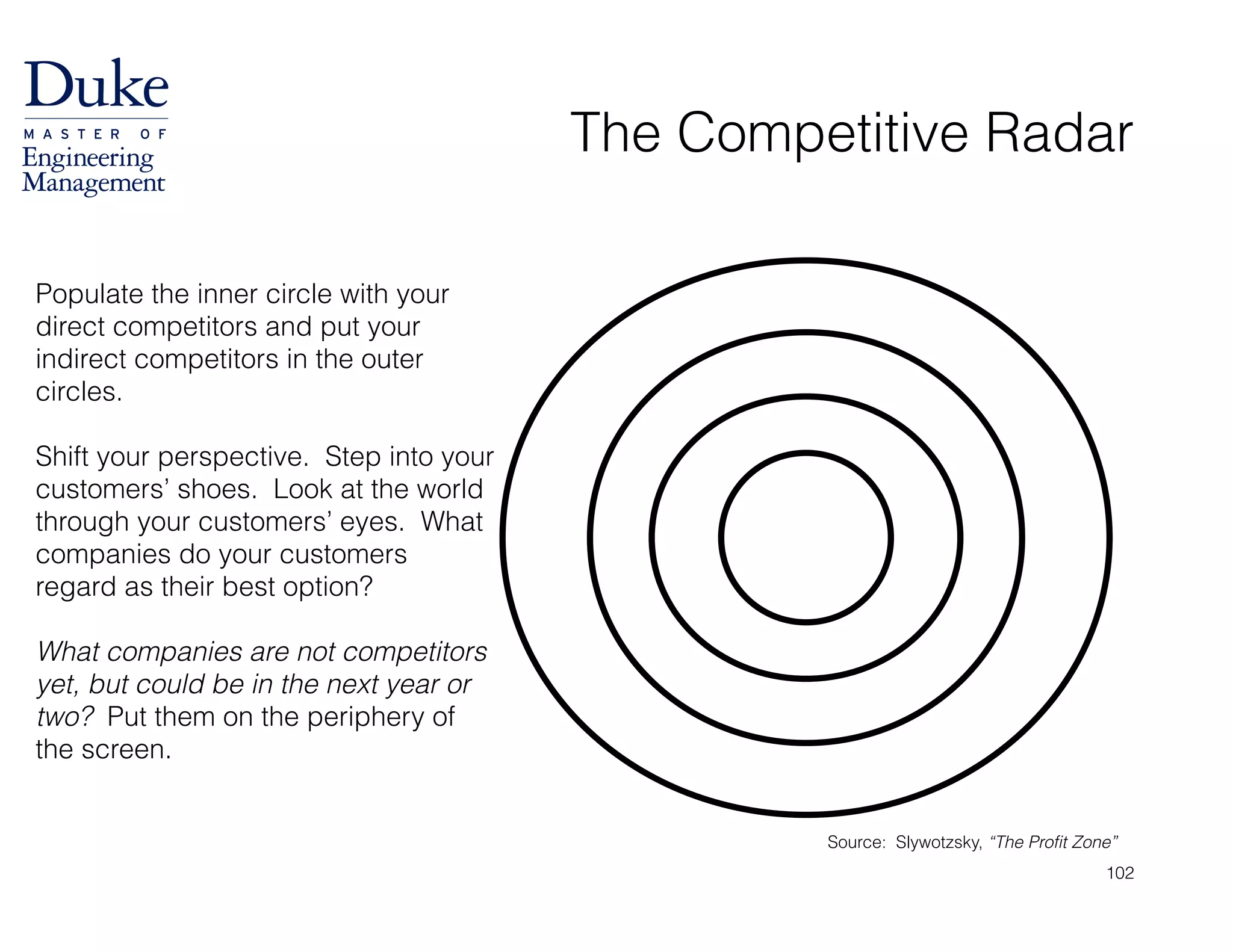 The Competitive Radar
Populate the inner circle with your
direct competitors and put your
indirect competitors in the outer
circles.
!
Shift your perspective. Step into your
customers’ shoes. Look at the world
through your customers’ eyes. What
companies do your customers
regard as their best option?
!
What companies are not competitors
yet, but could be in the next year or
two? Put them on the periphery of
the screen.
Source: Slywotzsky, “The Profit Zone”
102
 