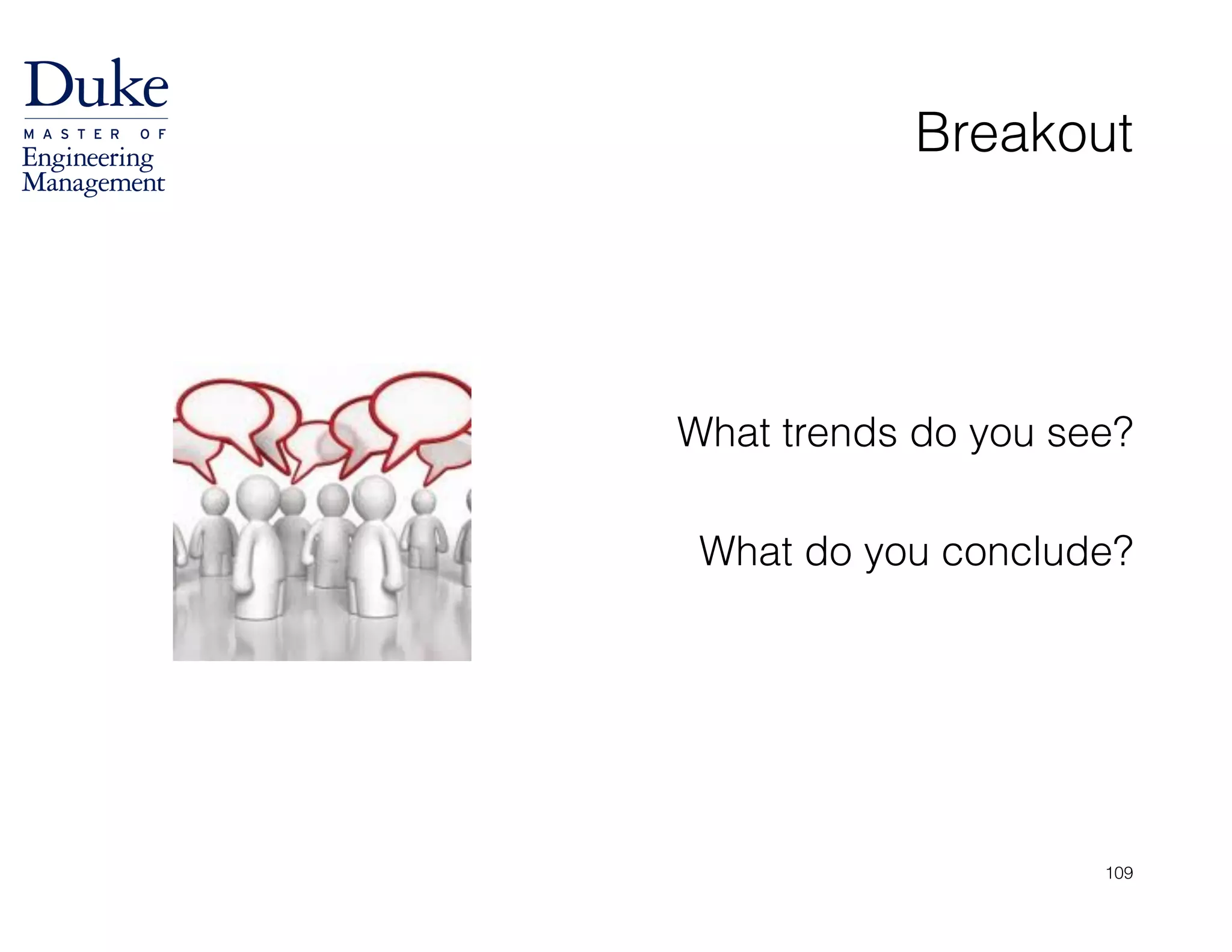 Breakout
!
!
What trends do you see?
!
What do you conclude?
109
 