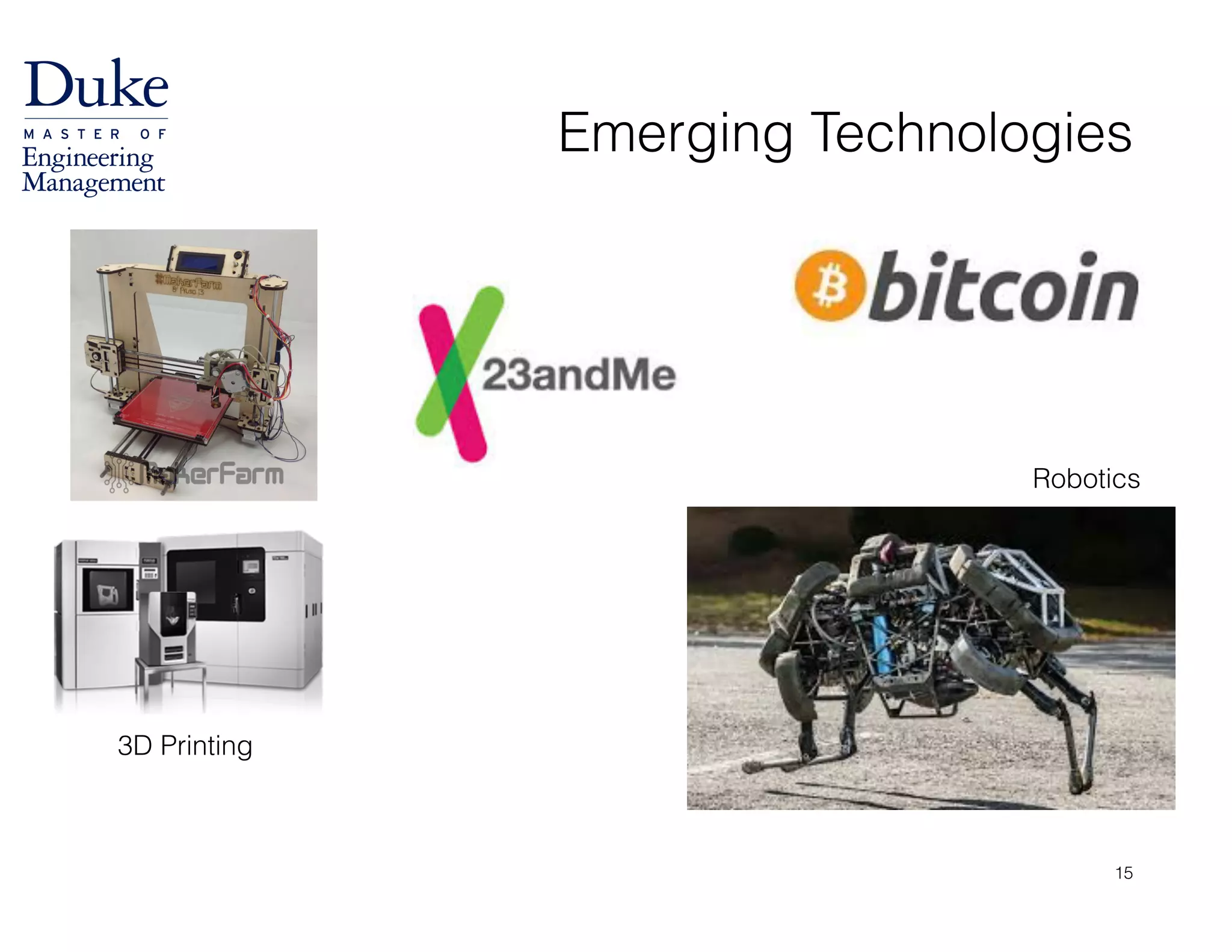 Emerging Technologies
15
3D Printing
Robotics
 