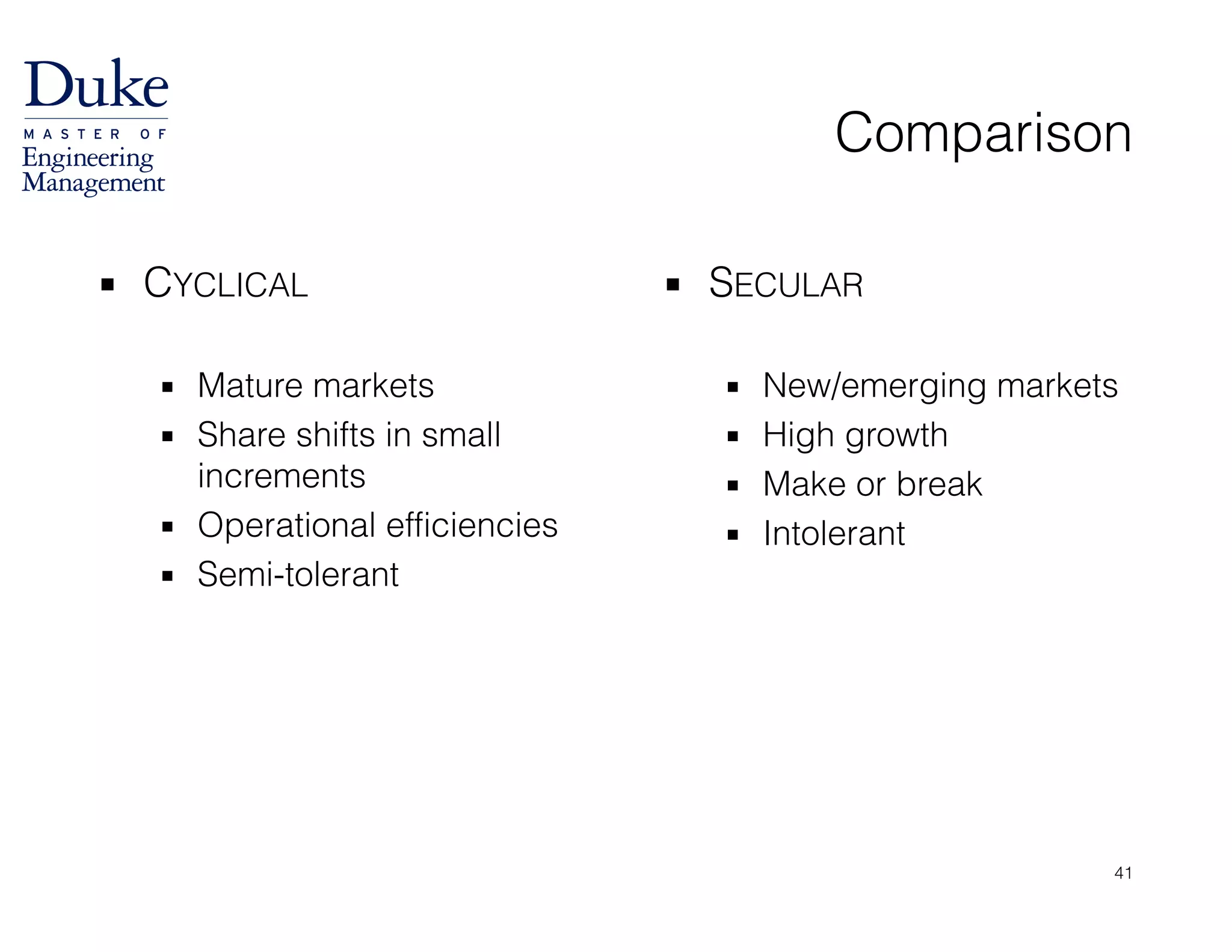 Comparison
▪ CYCLICAL 
▪ Mature markets
▪ Share shifts in small
increments
▪ Operational efficiencies
▪ Semi-tolerant
41
▪ SECULAR 
▪ New/emerging markets
▪ High growth
▪ Make or break
▪ Intolerant
 