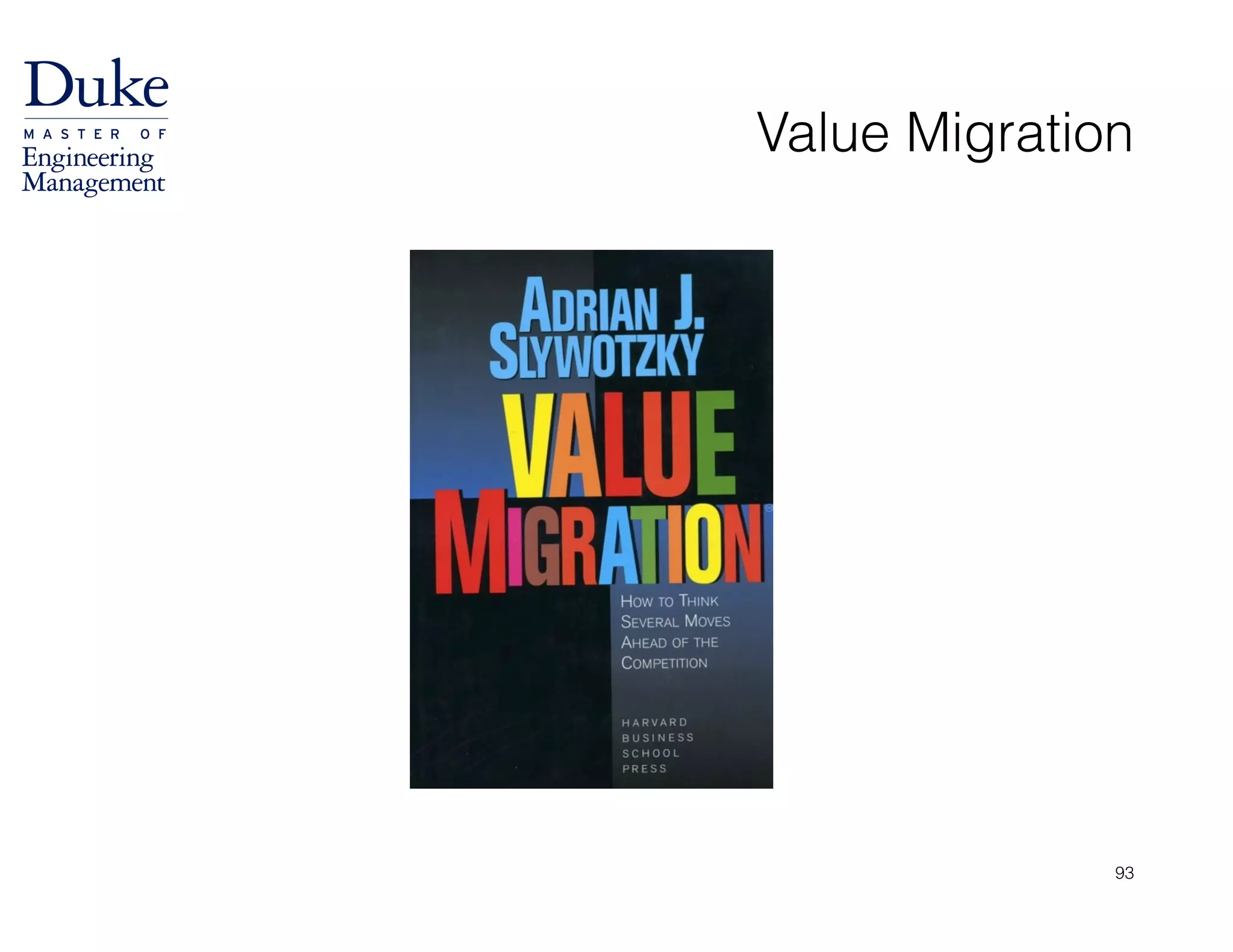 Value Migration
93
 