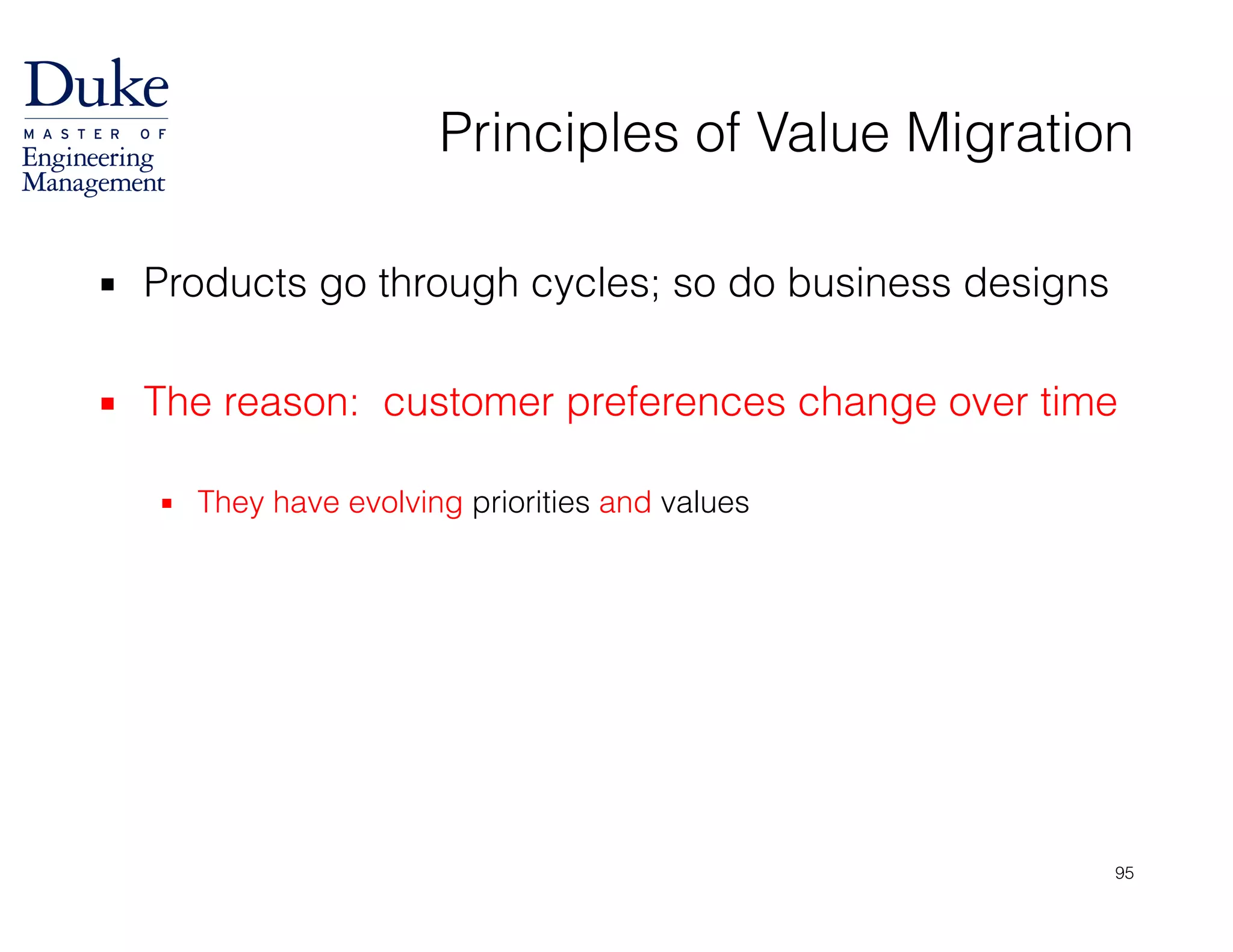 Principles of Value Migration
▪ Products go through cycles; so do business designs
!
▪ The reason: customer preferences change over time 
▪ They have evolving priorities and values
95
 