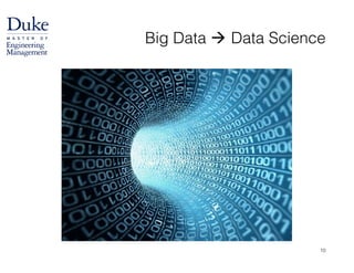 Big Data ! Data Science
10
 
