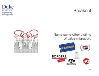 Breakout
!
!
Name some other victims 
of value migration.
105
 