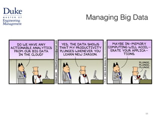 Managing Big Data
11
 