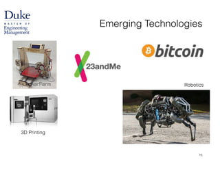 Emerging Technologies
15
3D Printing
Robotics
 
