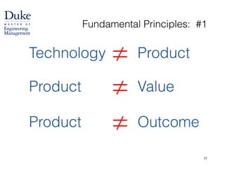 Fundamental Principles: #1
17
Technology Product≠
Product Value≠
Product Outcome≠
 