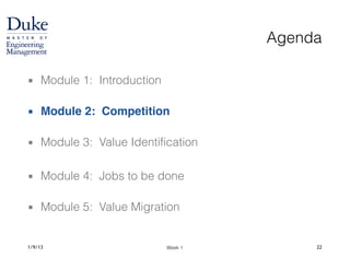 Week 11/9/13 22
Agenda
▪ Module 1: Introduction 
▪ Module 2: Competition 
▪ Module 3: Value Identification
!
▪ Module 4: Jobs to be done 
▪ Module 5: Value Migration
 