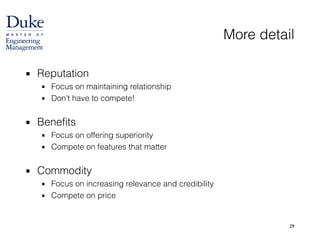 29
More detail
▪ Reputation
▪ Focus on maintaining relationship
▪ Don’t have to compete! 
▪ Benefits
▪ Focus on offering superiority
▪ Compete on features that matter 
▪ Commodity
▪ Focus on increasing relevance and credibility
▪ Compete on price
 