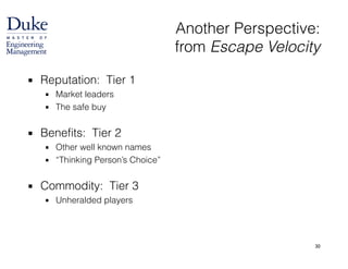 30
Another Perspective: 
from Escape Velocity
▪ Reputation: Tier 1
▪ Market leaders
▪ The safe buy 
▪ Benefits: Tier 2
▪ Other well known names
▪ “Thinking Person’s Choice” 
▪ Commodity: Tier 3
▪ Unheralded players
 