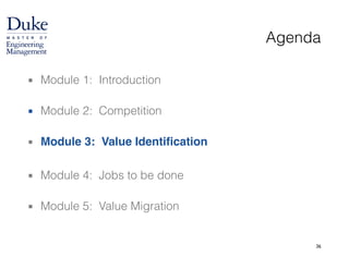 36
Agenda
▪ Module 1: Introduction 
▪ Module 2: Competition 
▪ Module 3: Value Identification!
!
▪ Module 4: Jobs to be done 
▪ Module 5: Value Migration
 