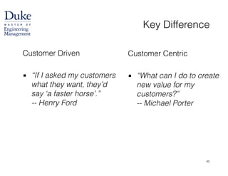Customer Centric
!
▪ “What can I do to create
new value for my
customers?” 
-- Michael Porter
Customer Driven
!
▪ “If I asked my customers
what they want, they’d
say ‘a faster horse’.”  
-- Henry Ford 
Key Difference
45
 