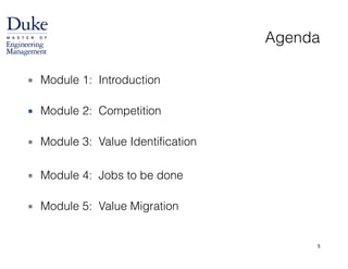5
Agenda
▪ Module 1: Introduction 
▪ Module 2: Competition 
▪ Module 3: Value Identification
!
▪ Module 4: Jobs to be done 
▪ Module 5: Value Migration
 