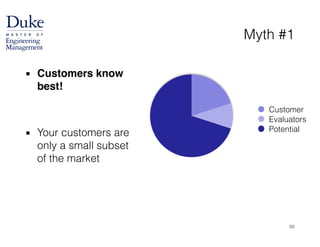 Myth #1
▪ Customers know
best!!
!
!
▪ Your customers are
only a small subset
of the market
Customer
Evaluators
Potential
50
 
