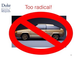 Too radical!
55
 
