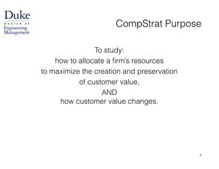 To study:
how to allocate a firm’s resources
to maximize the creation and preservation
of customer value,
AND 
how customer value changes.
CompStrat Purpose
6
 