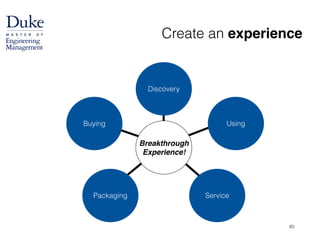 Create an experience
Discovery
Breakthrough
Experience!
Packaging Service
UsingBuying
65
 