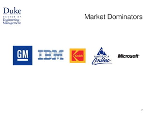 Market Dominators
7
 